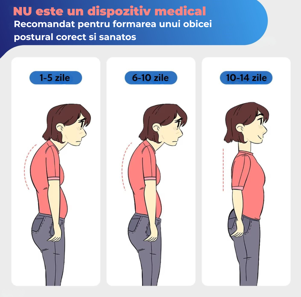 Centura inteligentă pentru corectarea posturii. - Pentru copii și adulți