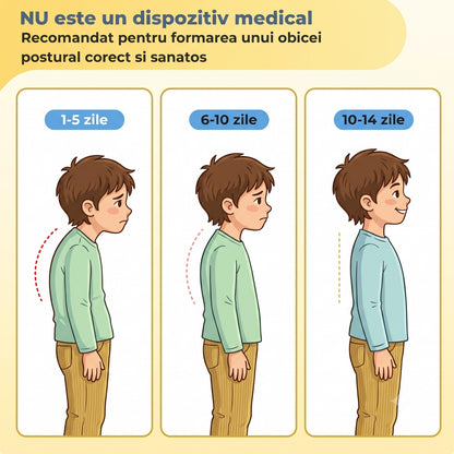 Centură cu vibrații pentru corectarea posturii